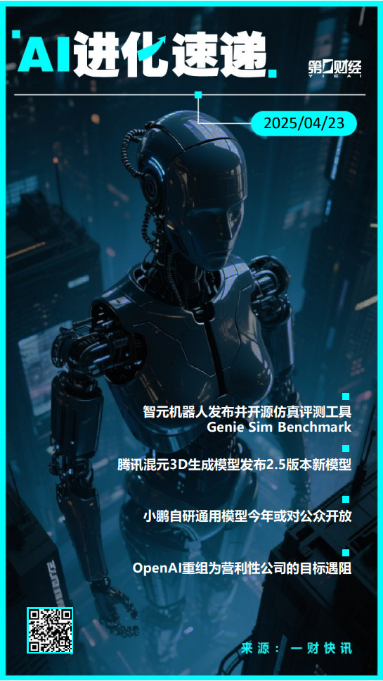 配资盘 AI进化速递 | 腾讯混元3D生成模型发布2.5版本新模型